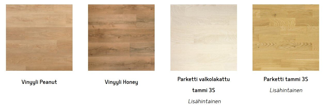 Varte_Aholanheikki_lattiat_materiaalit