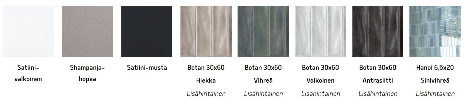 Varte_Aholanheikki_välitilat_materiaalit