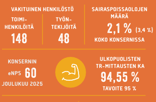 Näyttökuva 2026-05-20 153314 Näyttökuva 2026-05-20 153314