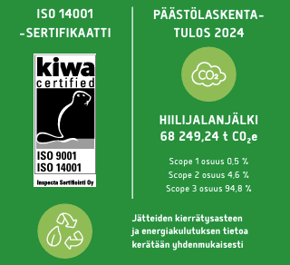 Näyttökuva 2026-05-20 153351 Näyttökuva 2026-05-20 153351