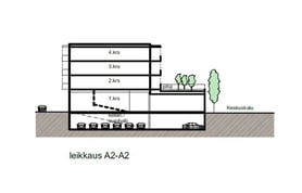 Keskuskatu5-leikkauskuva-luonnos