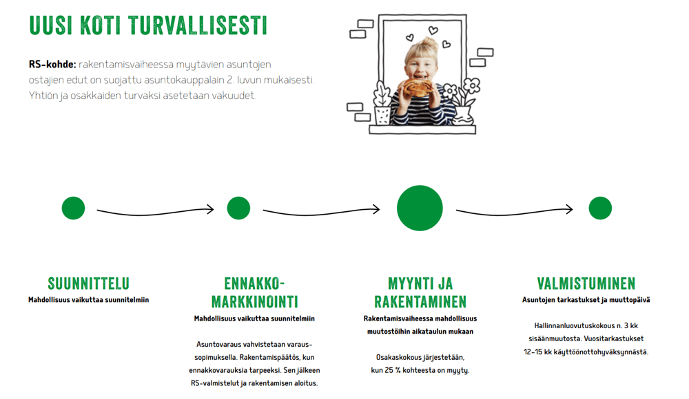 uusi-koti-turvallisesti uusi-koti-turvallisesti